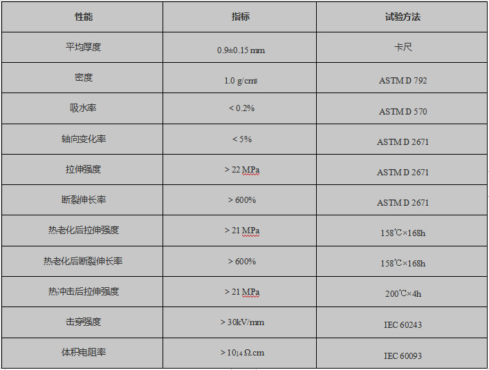 性能参数